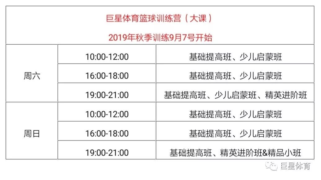 如何通过模拟比赛提高控卫的应变能力_2